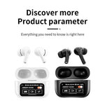 Noise Cancelling Bluetooth Earbuds