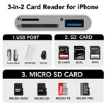 All-in-one Mobile Card Reader