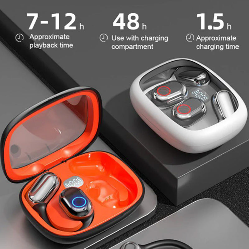 Open Ear Bluetooth Earbuds