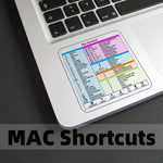 Keyboard Shortcut Stickers （3 pcs）