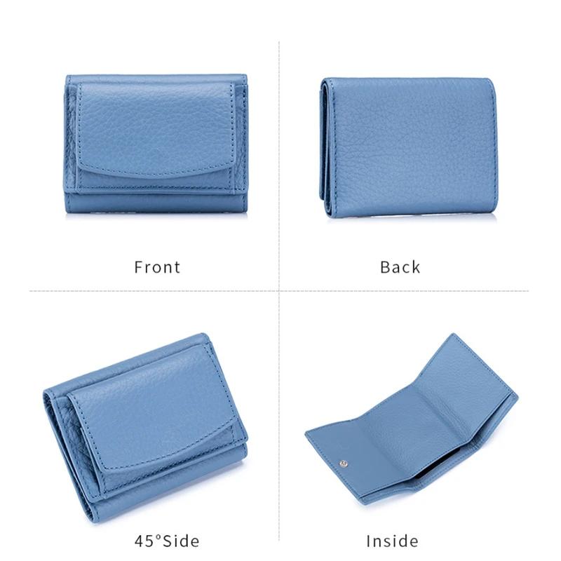 RFID Shield Mini Wallet