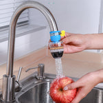 Magic Multi-Layer Faucet Filter