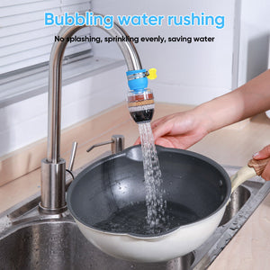 Magic Multi-Layer Faucet Filter