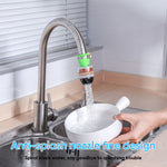 Magic Multi-Layer Faucet Filter