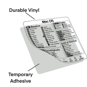 Keyboard Shortcut Stickers （3 pcs）
