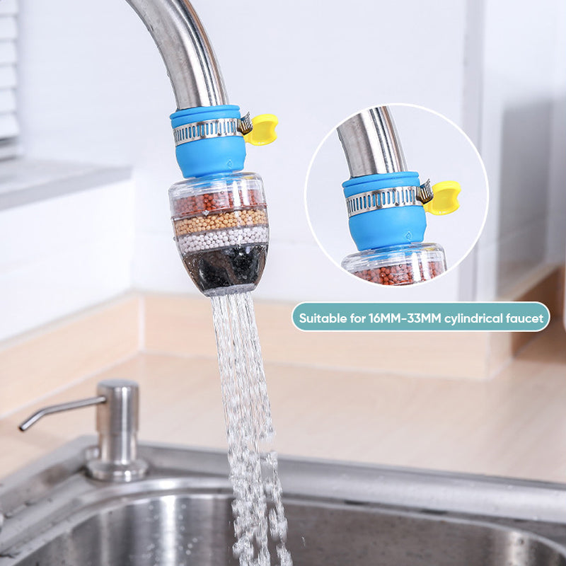 Magic Multi-Layer Faucet Filter