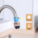 Magic Multi-Layer Faucet Filter