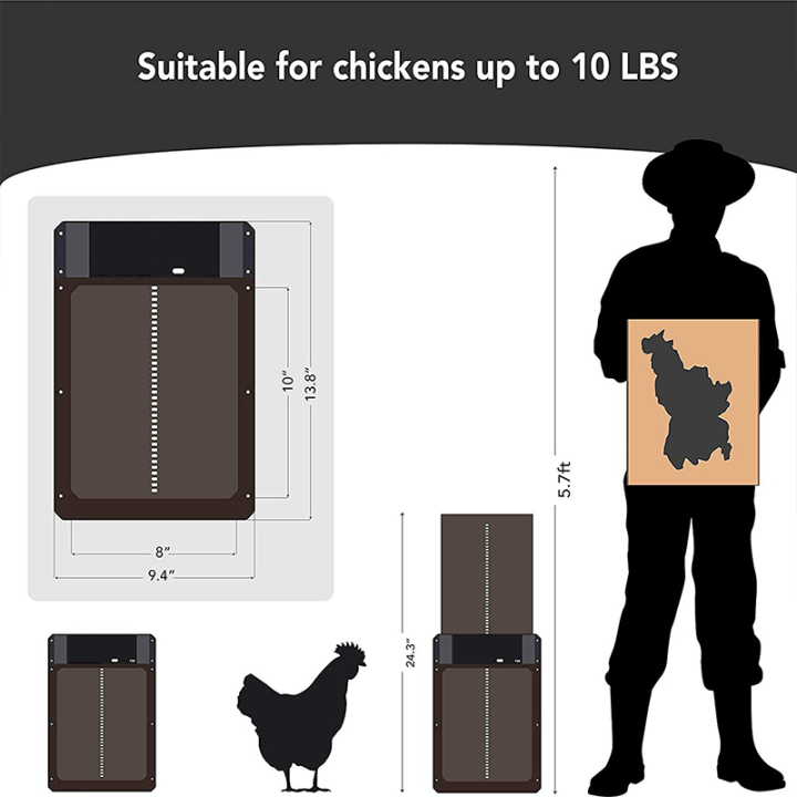 Poultry Farm Automatic Chicken House Door