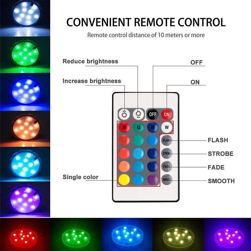 Submersible LED Pool Lights