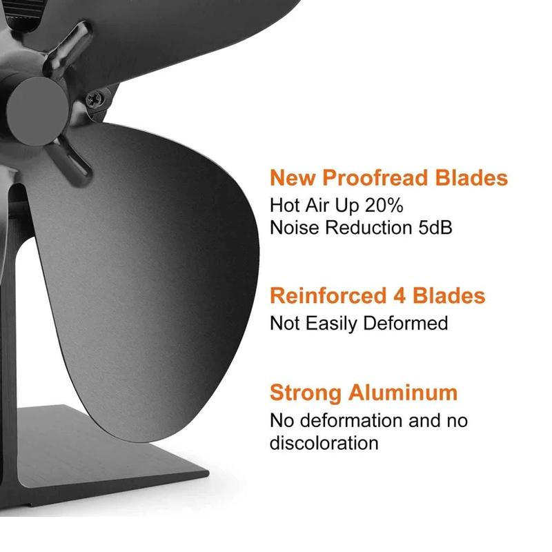 4 BLADE COCOON FAN