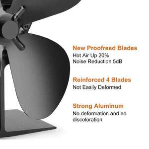 4 BLADE COCOON FAN