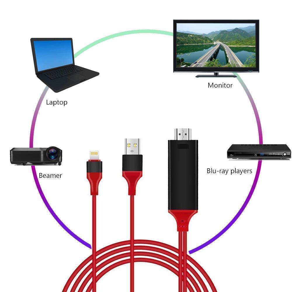 Mobile Phone to TV HDMI CORD