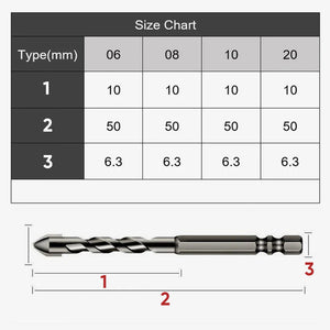 High Strength Oblique Head Eccentric Drill Bit