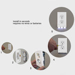 Hirundo Outlet Wall Plate With LED Night Lights