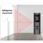 Mini Laser Rangefinder